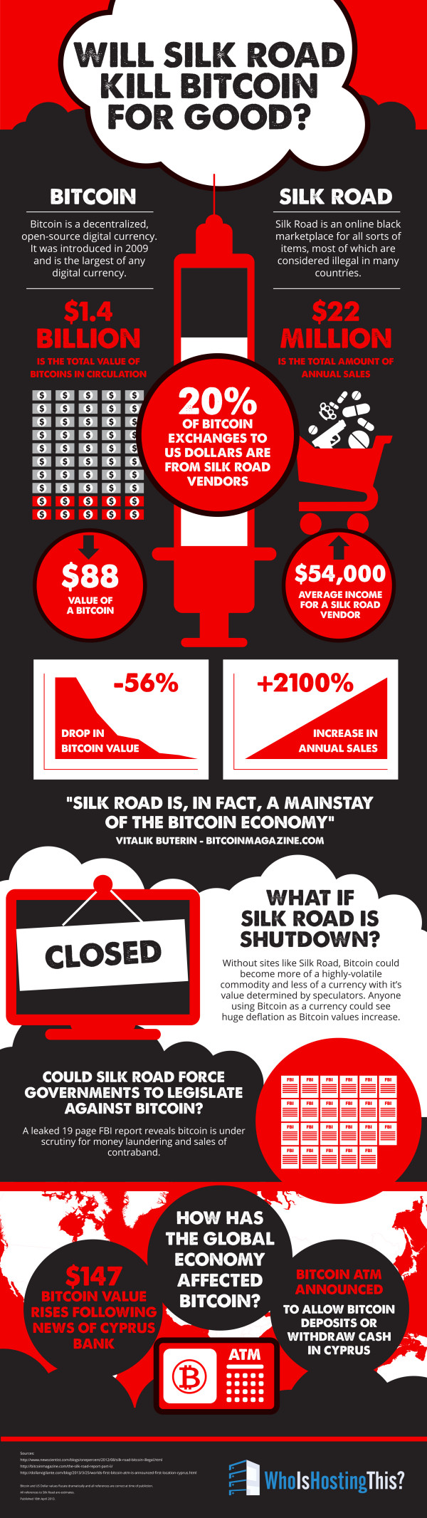 Silk-Road-Infographic-7