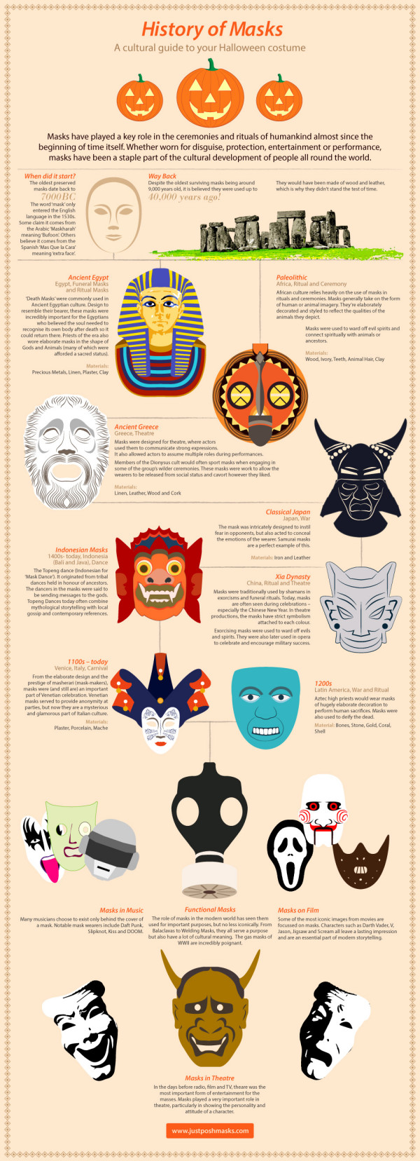 a-history-of-masks-for-halloween_5267dfa85dc27