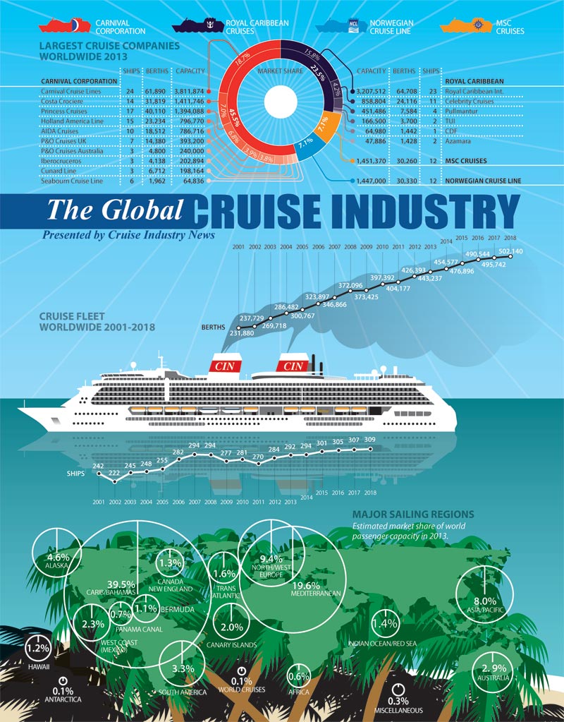infographic_2013