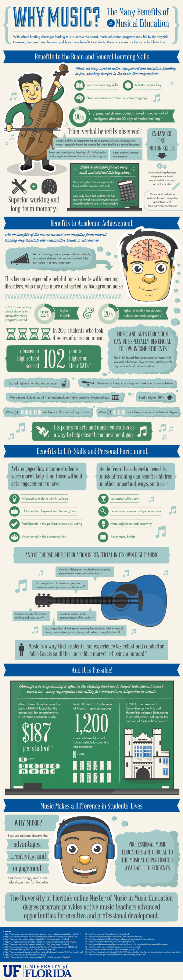 why-teach-music