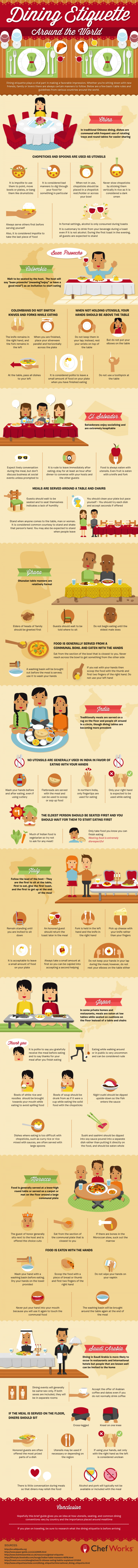 Dining-Etiquettes-around-the-world-infographic1
