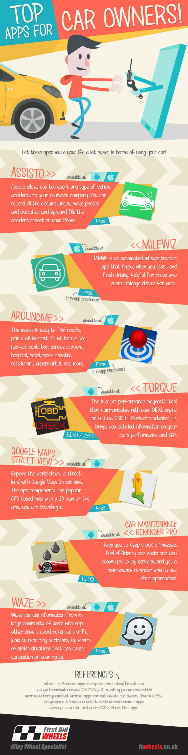 Car-Apps-Infographic (2)