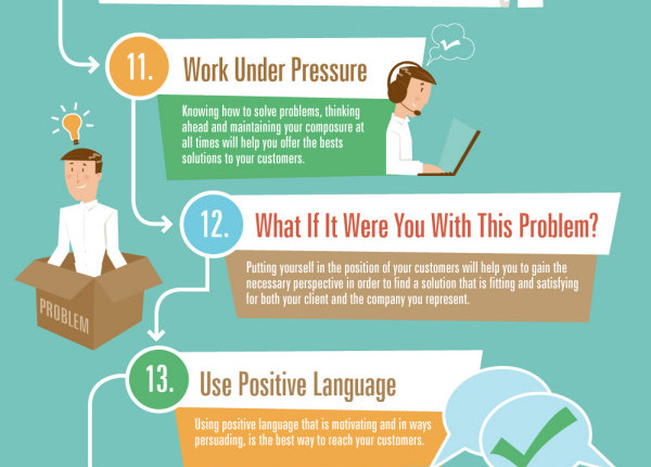 skills of customer service