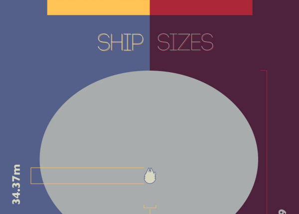 millennium falcon vs uss starship enterprise infographic alltop starship enterprise size