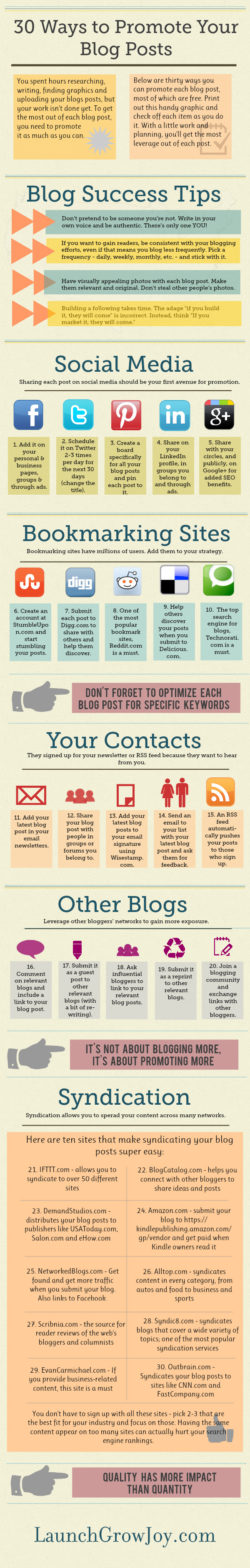 30-ways-to-promote-your-blog-posts1