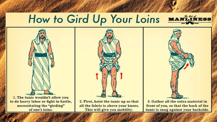 How to gird your loins [infographic] - Alltop Viral