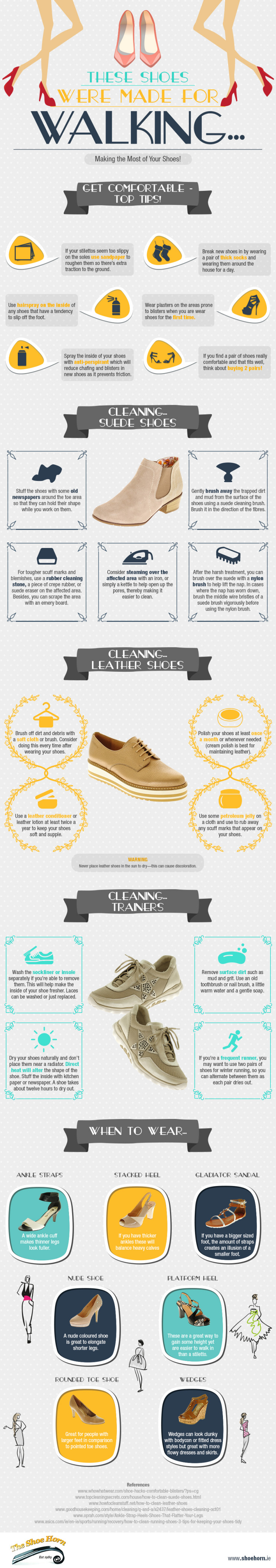 detection Landscape region These shoes were made for walking: making the most of your shoes  [infographic] - Alltop Viral